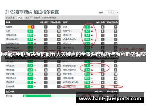 围绕法甲联赛决赛时间五大关键点的全景深度解析与赛程趋势洞察