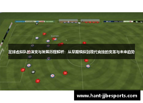 足球虚拟队的演变与发展历程解析：从早期模拟到现代竞技的变革与未来趋势