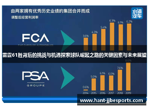 雷霆61胜背后的挑战与机遇探索球队崛起之路的关键因素与未来展望