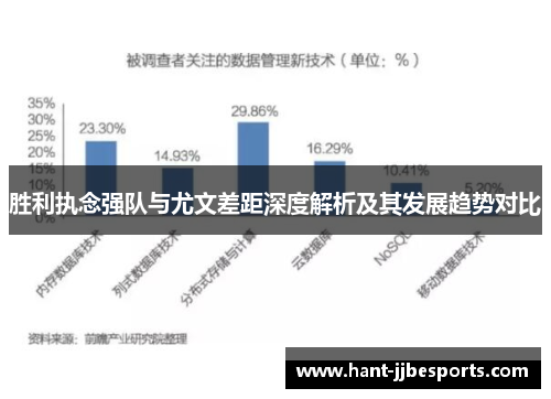 胜利执念强队与尤文差距深度解析及其发展趋势对比