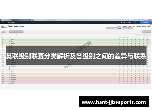 英联级别联赛分类解析及各级别之间的差异与联系 英联级别联赛分类解析及各级别之间的差异与联系