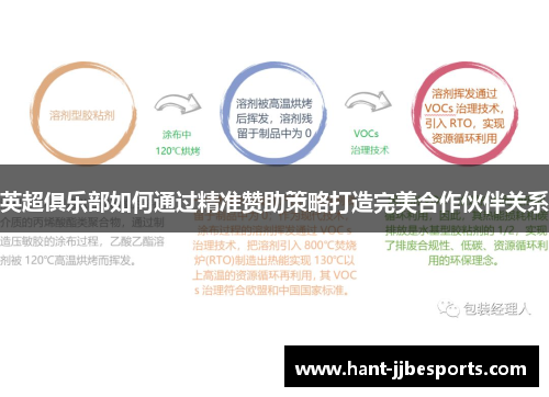 英超俱乐部如何通过精准赞助策略打造完美合作伙伴关系 英超俱乐部如何通过精准赞助策略打造完美合作伙伴关系