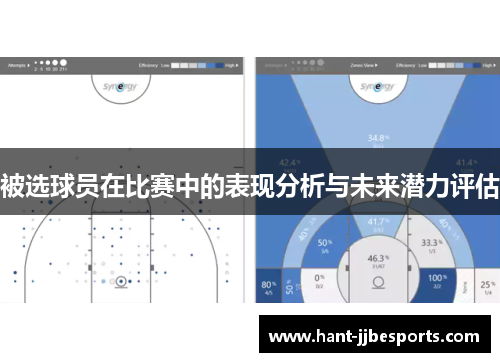 被选球员在比赛中的表现分析与未来潜力评估