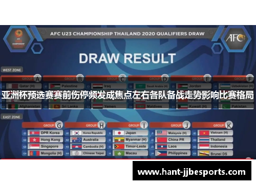 亚洲杯预选赛赛前伤停频发成焦点左右各队备战走势影响比赛格局