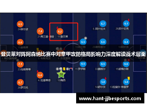 登贝莱对阵阿森纳比赛中对意甲攻防格局影响力深度解读战术层面