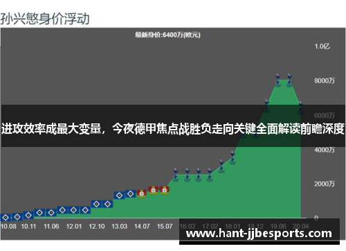 进攻效率成最大变量，今夜德甲焦点战胜负走向关键全面解读前瞻深度