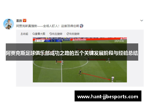 阿贾克斯足球俱乐部成功之路的五个关键发展阶段与经验总结