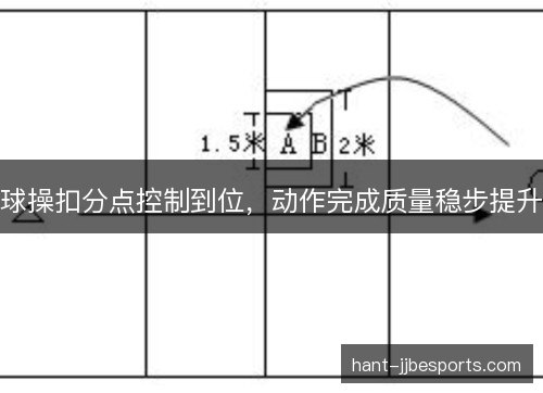 球操扣分点控制到位，动作完成质量稳步提升